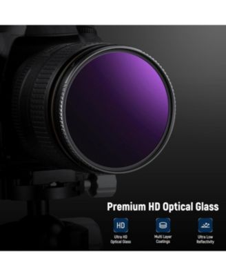 58mm ND1000000 Fixed Neutral Density Lens Filter, 20 Stops Ultra Dark ND Filter for DSLR Camera, Multi Resistant Coated HD Optical Glass, Lens Filter for Celestial Event Photography