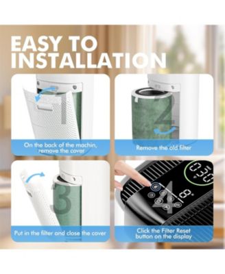 Morento Ture HEPA Air Purifier Filters for 7566, High-Efficiency Activated Carbon Filter, Original Standard Version