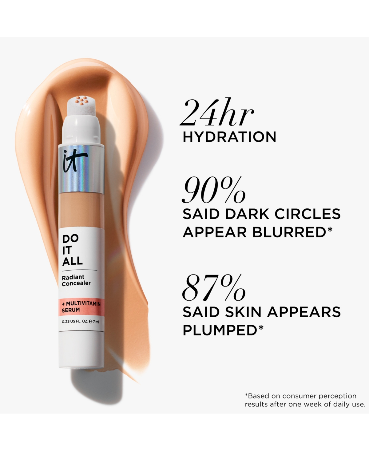 It Cosmetics Do It All Radiant Concealer In Fair Warm