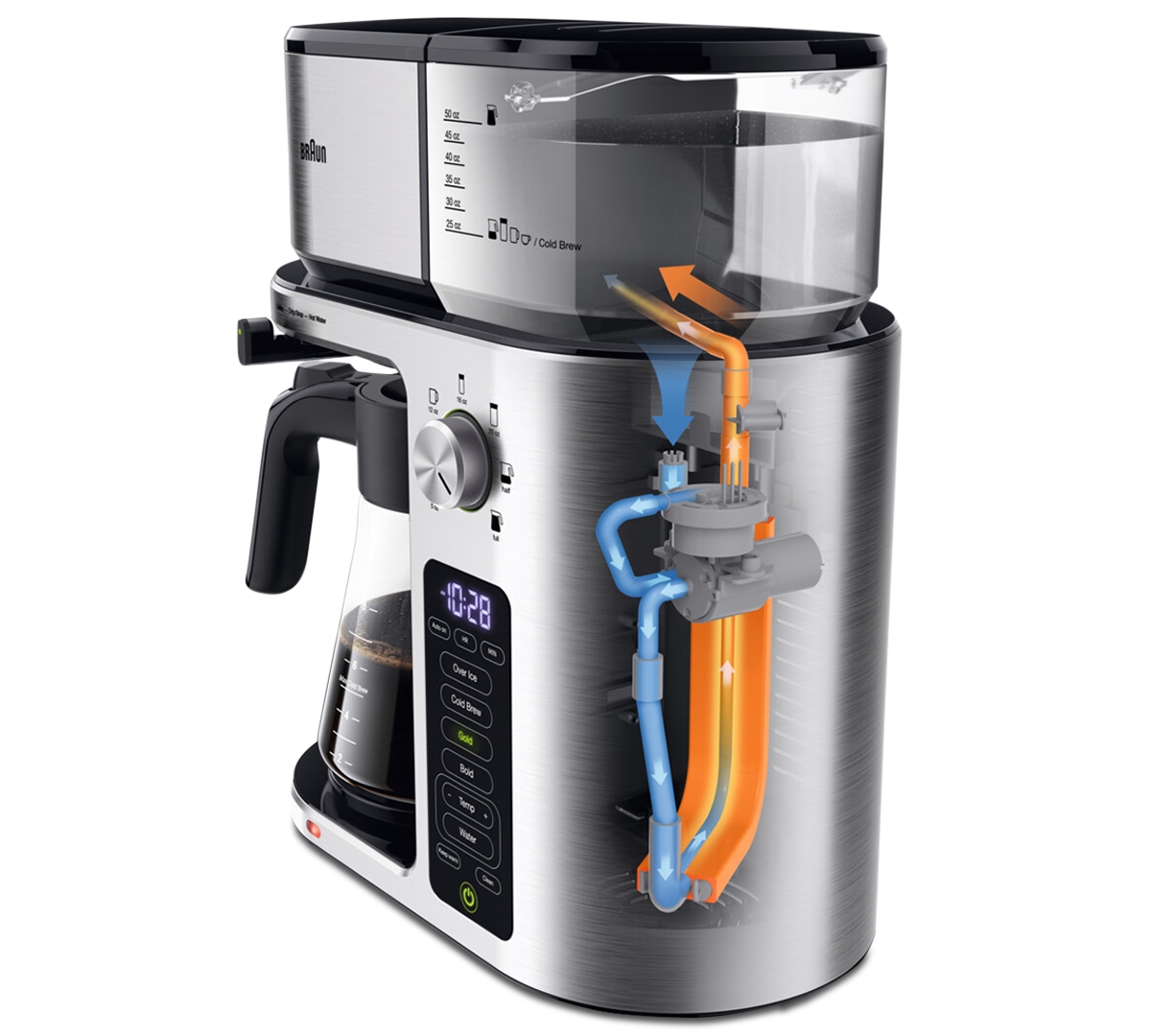 Braun Multiserve Plus 10-cup Pod-free Drip Coffee Maker, Kf9370si