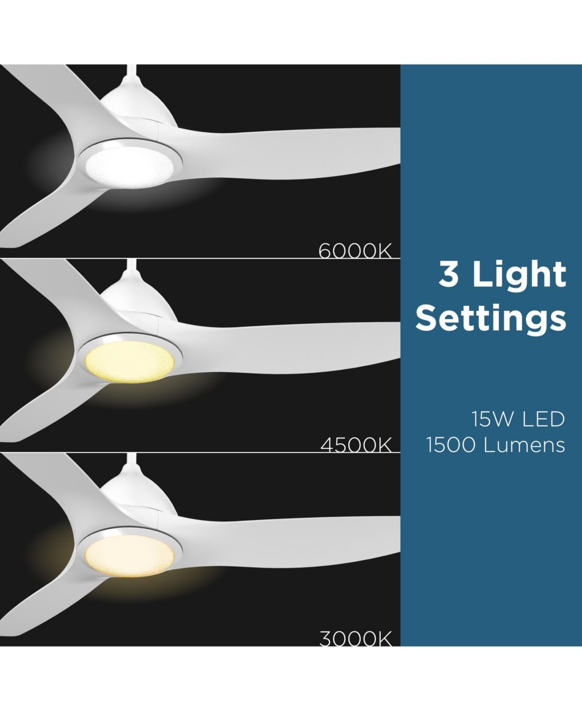 All Seasons 52" Ceiling Fan with Light, Quiet, Alexa/Google, 3 Color Led Lights, Reversible