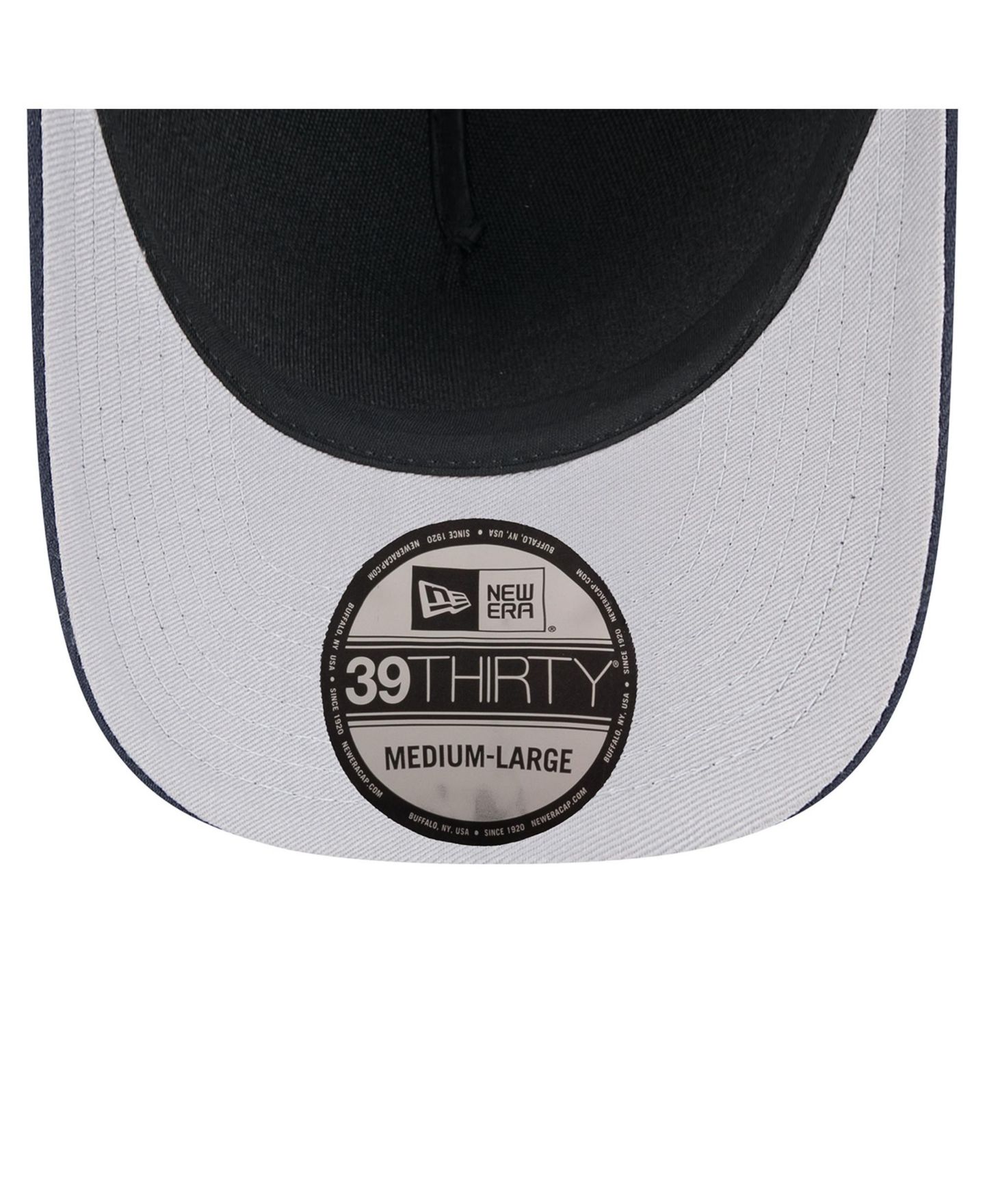 Мужская кепка New Era Black/Navy Dallas Cowboys 2025 NFL Draft 39THIRTY Flex Hat — фото 3
