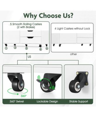 Vertical 5-Drawer Mobile Chest with Door and 5 Casters – Modern Storage Cabinet for Bedroom or Office