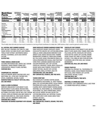 Sparkling Celebration Gourmet Gift Box