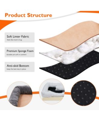 Luxury XL Warm Washable Orthopedic Pet Bed for Dogs/Cats