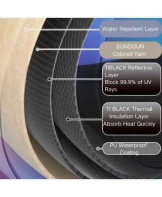 Cloud Boundar Tent Connector — Durable 150D Oxford Fabric Connector for Joining Two Cloud Boundar Shelters