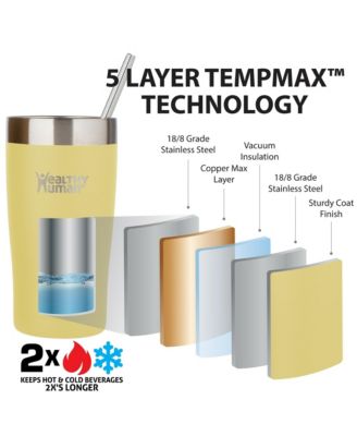 Cruiser Limoncello 20oz Tumbler