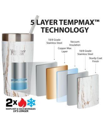 Cruiser Tumbler: 12oz