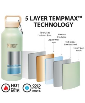 Stainless Steel Peppermint 21oz Bottle