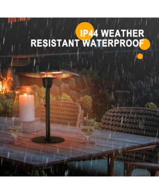 1500 Watt Electric Tabletop Patio Heater,Heats up to 12 sq. ft,steady, and quiet heat