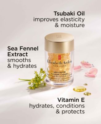 Advanced Ceramide Eye Serum Capsules Daily Youth Restoring, 60 pc.