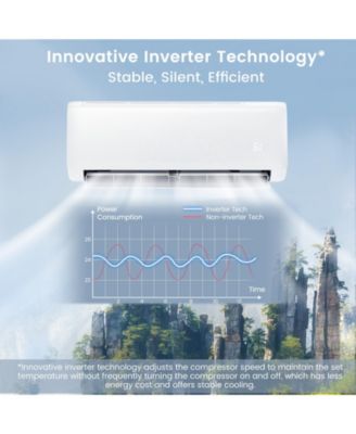 Airtural Series 18000 BTU 21 SEER2 Ductless Mini Split Air Conditioner and Heater 208-230V Energy Star Certified