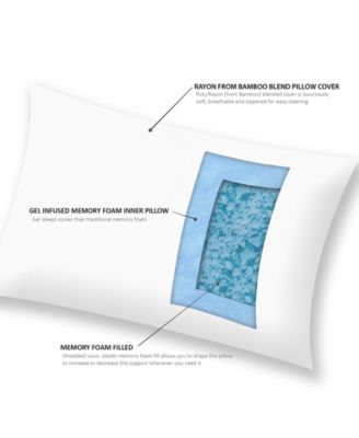 Rayon from Bamboo Shredded Memory Foam Body Pillow