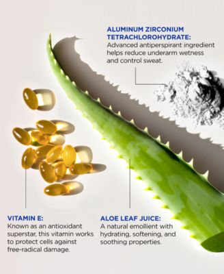 Blue Midnight Pit Boss Antiperspirant & Deodorant, 2.75 oz.