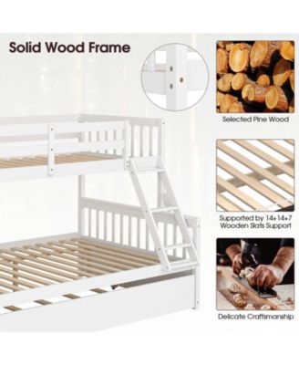 Twin Over Full Convertible Bunk Bed with Twin Trundle