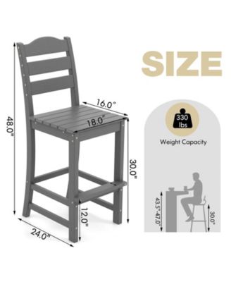 30 Inches Counter Height HDPE Bar Stool with Backrest and Footrest