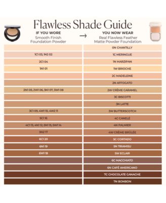 Real Flawless Feather Matte Powder Foundation, 0.26 oz.