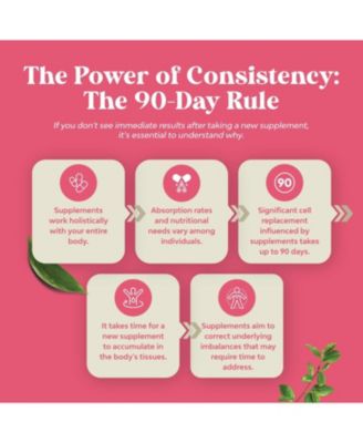 Collagen + Biotin Gummies | Extra Strength Biotin Collagen Supplement | for Hair, Skin, & Nails for Women | Raspberry Flavor | 90ct