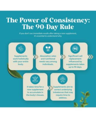 L-Tyrosine Capsule |  High Strength L-Tyrosine Supplement | for Mental Energy, Mood, Focus, Attention & Cognition | 120ct