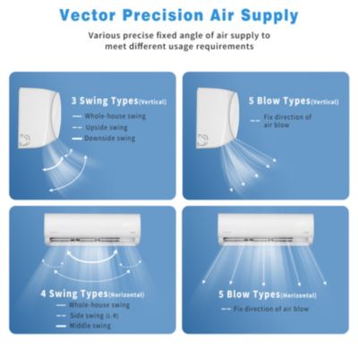 18000BTU Mini Split Air Conditioner Ductless Inverter Heat Pump, 208-230V 17SEER2, Silver