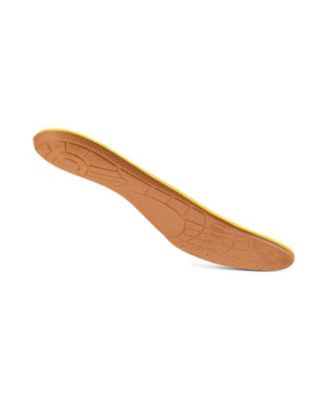 Women's Train Orthotics W/ Metatarsal Support
