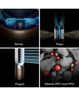 Purifier Hot+Cool HP2 De-NOx 