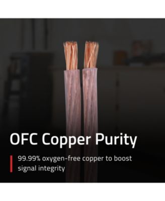 12AWG 50ft Speaker Wire