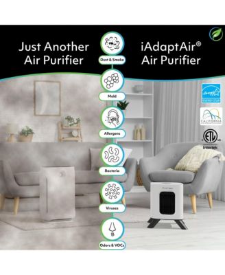 iAdaptAir 2.0 Small air purifier – 1,325 Sq Ft Coverage, 5-Stage HEPA, UV and Carbon Purifier, 177 CFM