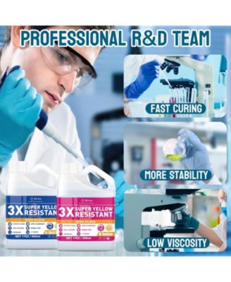 1.06 Gallon Epoxy Resin - Crystal Clear High Gloss Resin Kit, Easy 1:1 Mix, Art Resin for Craft, Wood Tabletop, Jewelry Making, Coating and Casting Resin with Silicone Stick