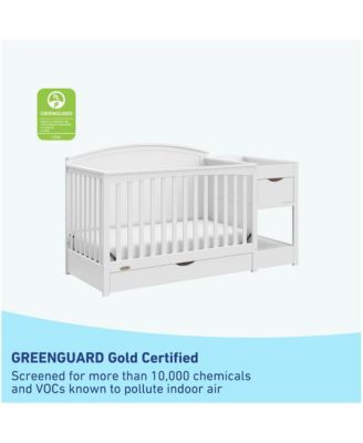 Bellwood 5-in-1 Convertible Crib & Changer with Drawer (White)