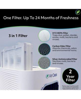 iAdaptAir 2.0 Large – 3,975 Sq Ft Coverage, 5-in-1 Purification, With 530 CFM