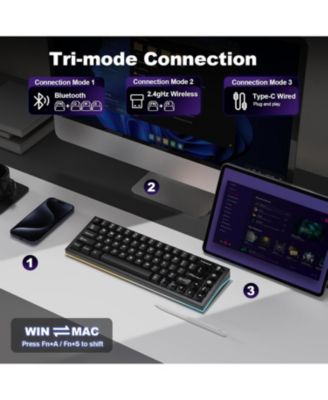 AL65 Wireless Mechanical Keyboard, Full Aluminum CNC,Support QMK/VIA Software Gasket Structure,60% Hot Swappable with RGB Backlit BT/2.4G/USB-C for Mac/Windows(Milk V2 Linear)