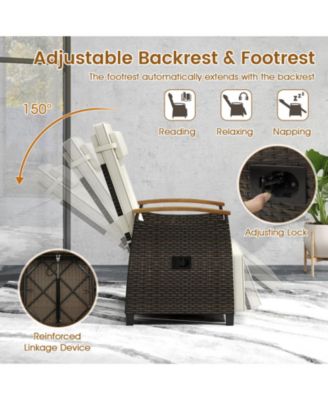 Patio Rattan Lounge Chair PE Wicker Recliner Chair w/ Adjustable Backrest & Footrest