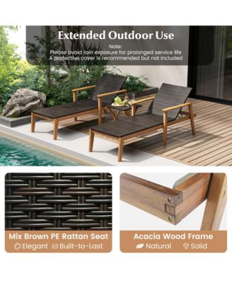 Outdoor Chaise Lounge Chair w/ Armrests & 4-Level Backrest Adjustment