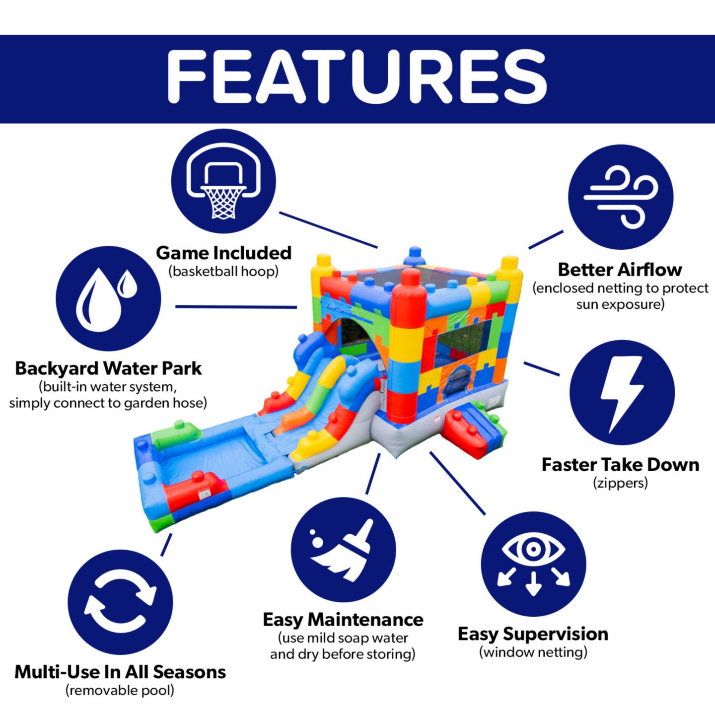 Детская игрушка HERO Kiddo Block Party 26'L x 14'W x 12'H Vinyl Inflatable Water Slide Bounce House with Splash Pool, Up to 8 Players, Ages 3+ — фото 8