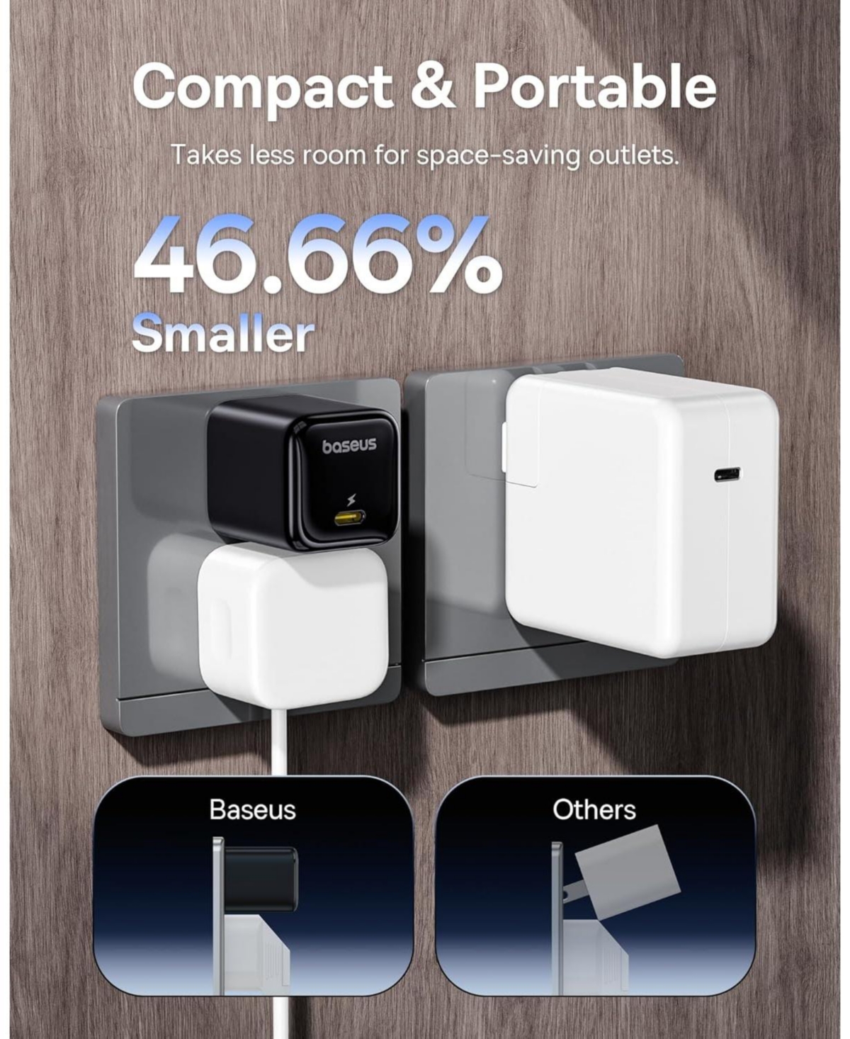 Baseus 45W Usb C Charger Block, 2 Pack Pps Fast Charger Type C with Usb-c Cable for iPhone 16/15 Series, iPad