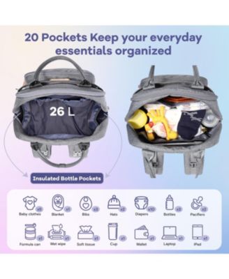 Baby Diaper Bag Backpack Multifunction Travel Maternity Changing Bag