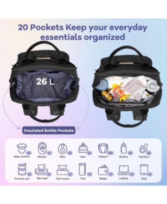 Baby Diaper Bag Backpack Multifunction Travel Maternity Changing Bag