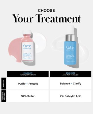 EradiKate Acne Treatment, 1 oz.