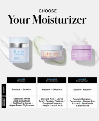 Oil Free Moisturizer, 1.7 oz.