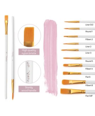 12 Color Acrylic Paint Set (2oz/60ml) - Matte Finish, With 10 Brushes and Painting Pallet