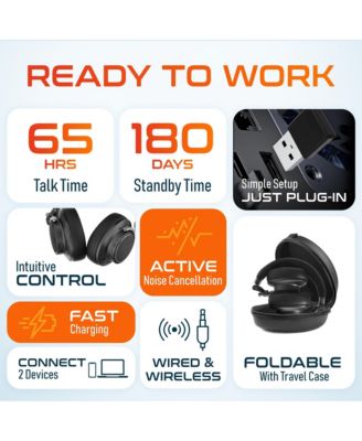 M201 Wireless Active Noise Cancelling Over-Ear Bluetooth Headset (DBHM201D)