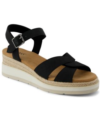 TOMS