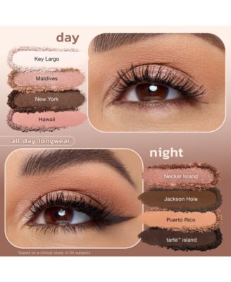 #trippinwithtarte Amazonian Clay Palette