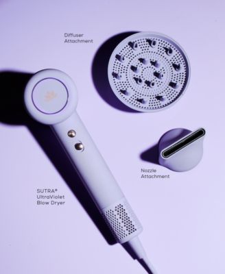 UltraViolet Blow Dryer