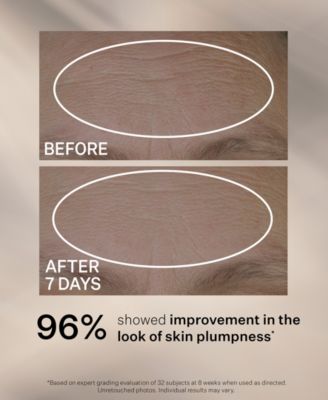 Anti-Wrinkle Peptide Plump Line Filling Bounce Serum, 1oz