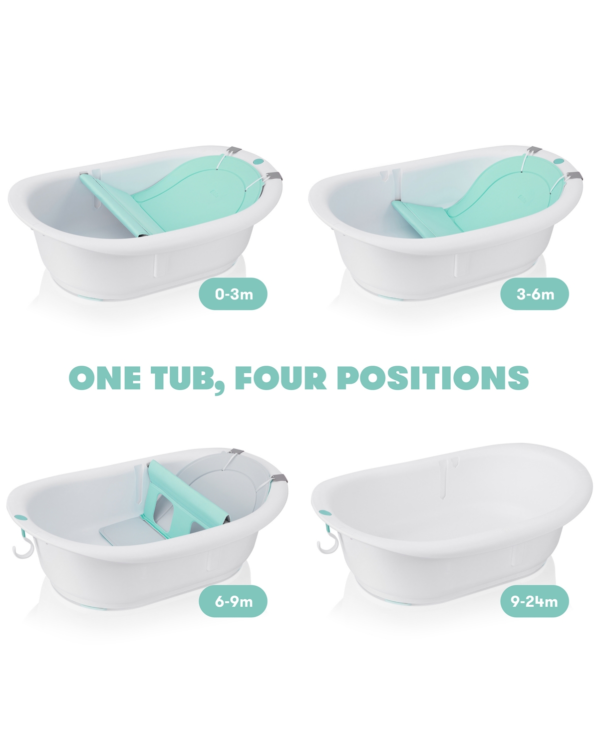 Frida Baby 4-in-1 Grow-With-Me Bath Tub