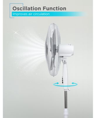 18 Inch Oscillating Pedestal Fan with 3 Speed Settings for Home and Office Air Fan