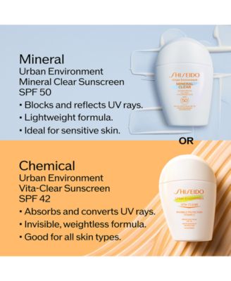 Urban Environment Mineral Clear Sunscreen SPF 50