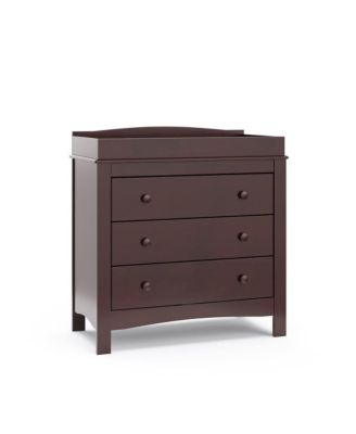 Graco